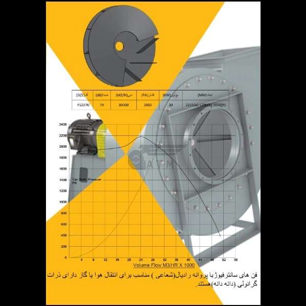 آریا تهویه مطلوب