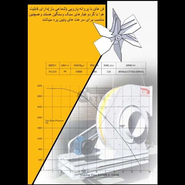 آریا تهویه مطلوب