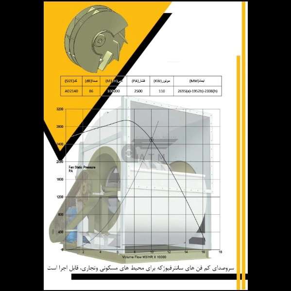 آریا تهویه مطلوب
