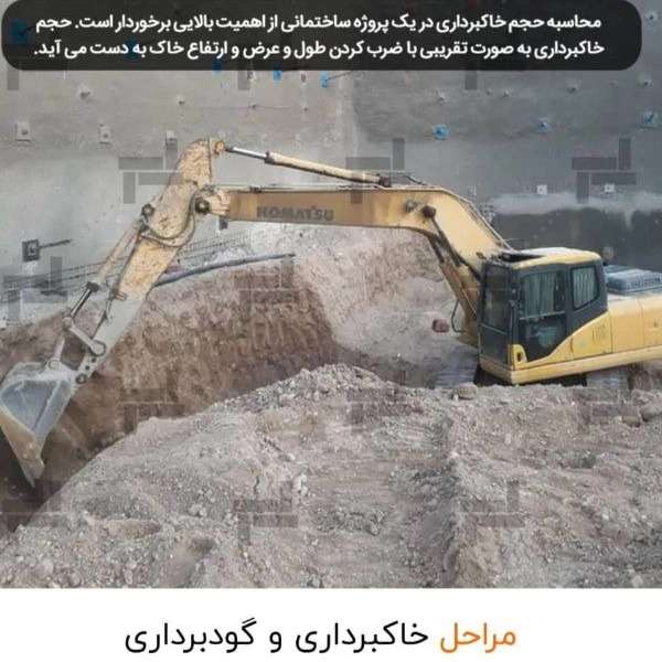 پیمانکاری آینده سازان