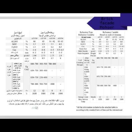 آجر نمای سنتی محسن