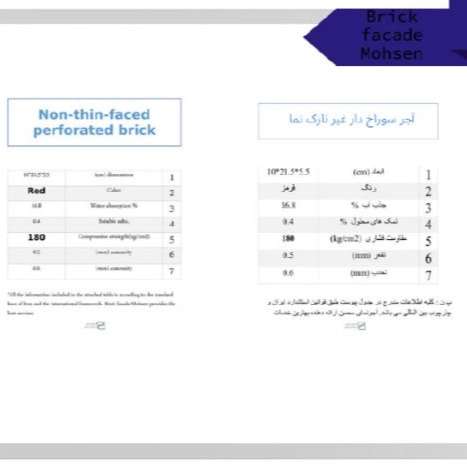 آجر نمای سنتی محسن