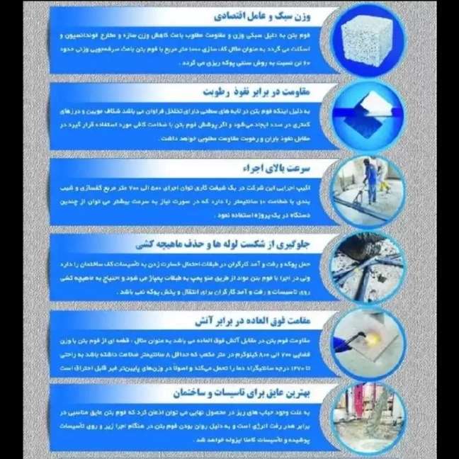 کفسازی و شیب بندی ساختمان