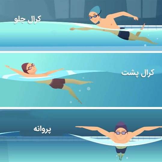 تجهیزات استخر و سونا و جکوزی آشا در رشت