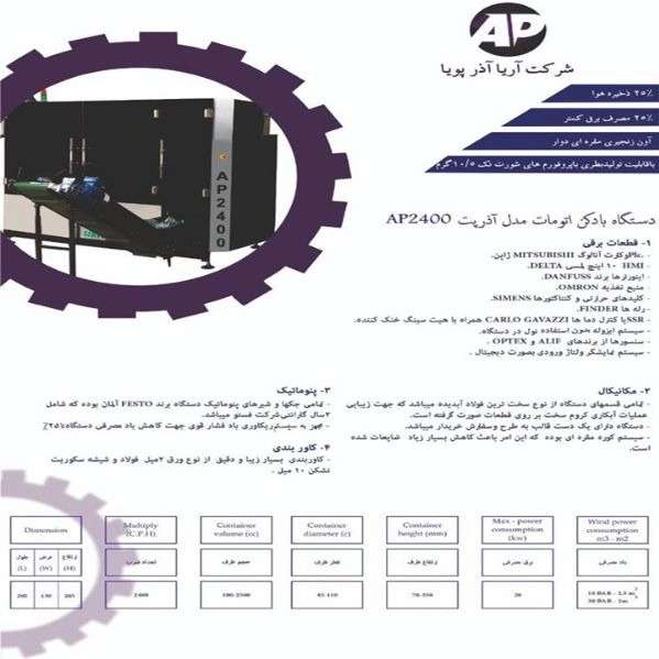 دستگاه های بادکن بطری آذرپت