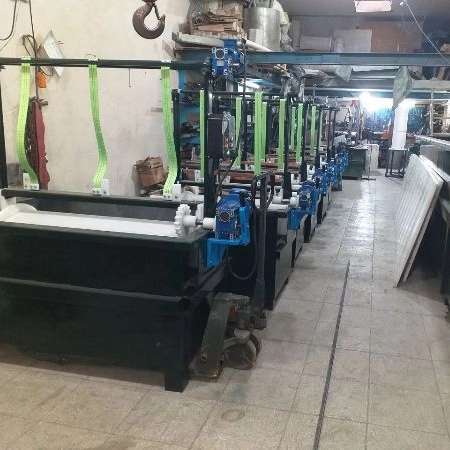 صنعت یاب