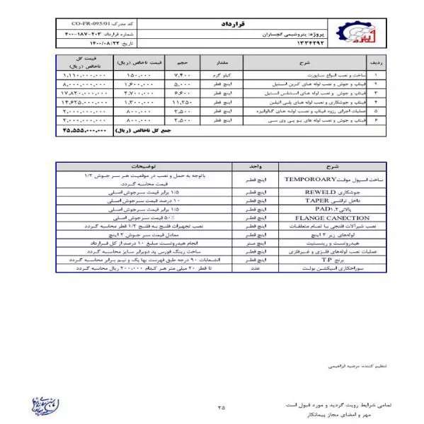 رزومه