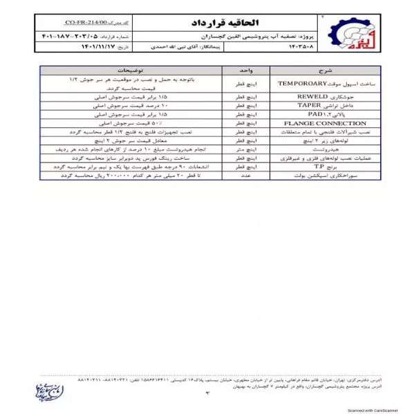 رزومه