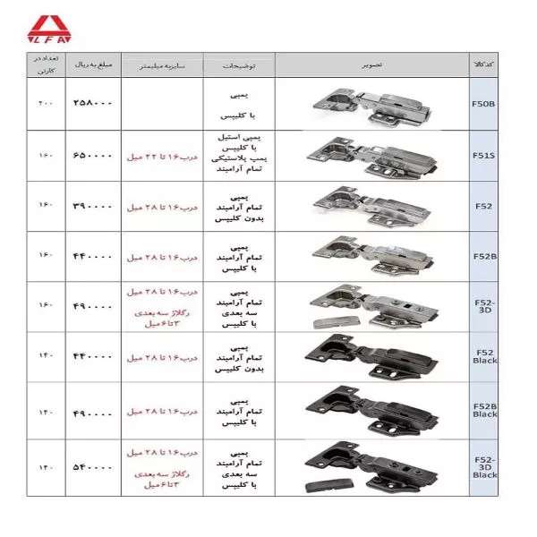 یراق کابینت