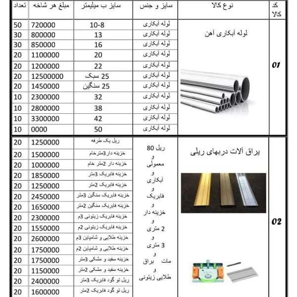 یراق کابینت