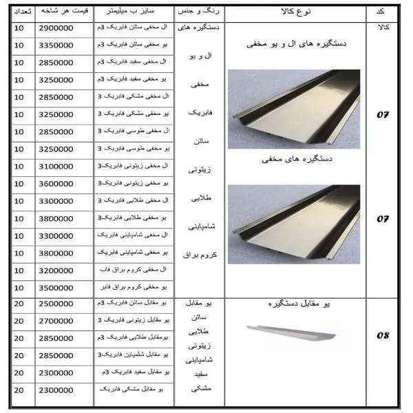 یراق کابینت