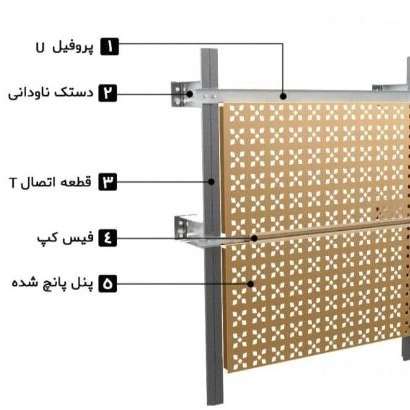 اجرای پروژه