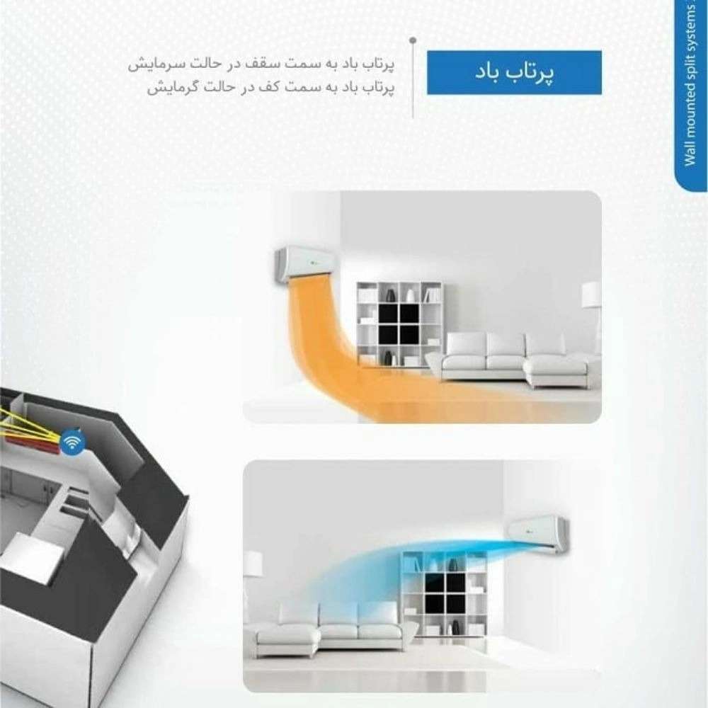 گروه فنی و مهندسی رحیمی
