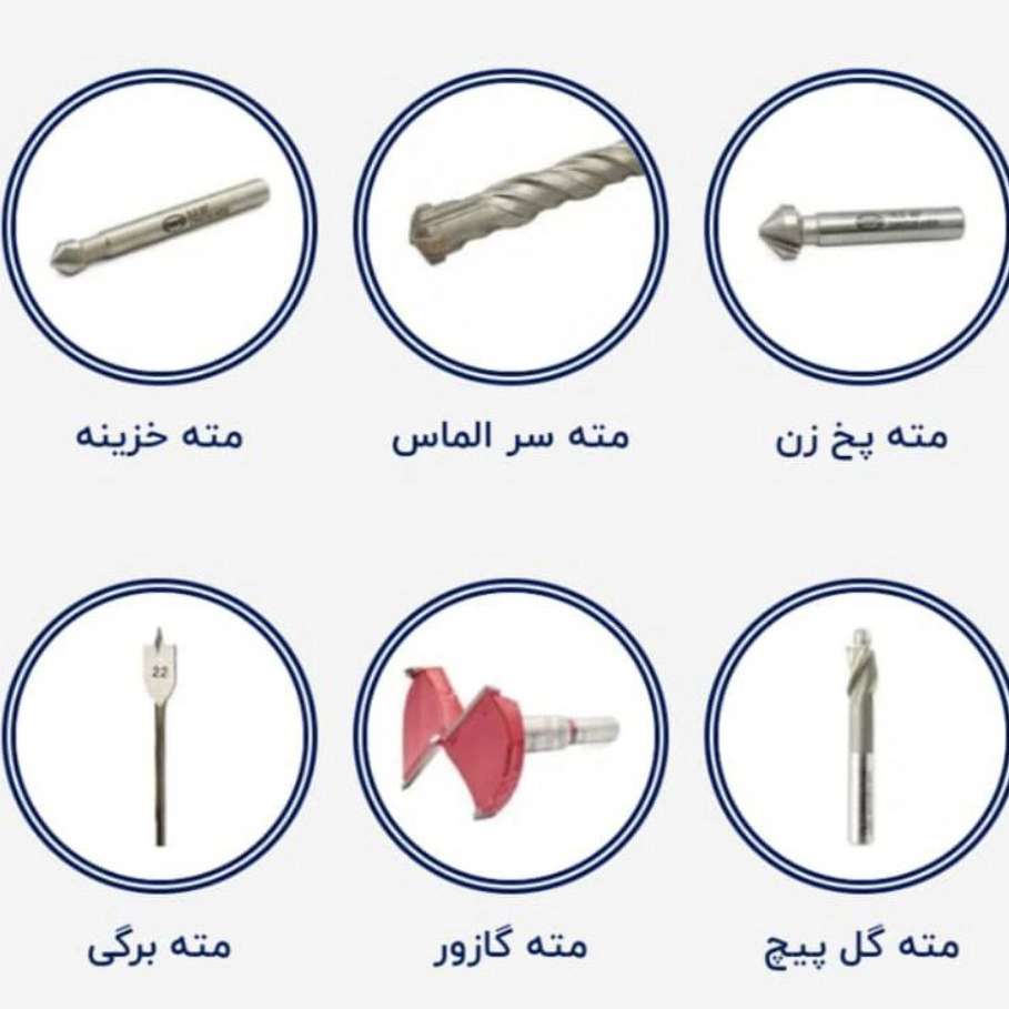 تکنو ابزار توحید