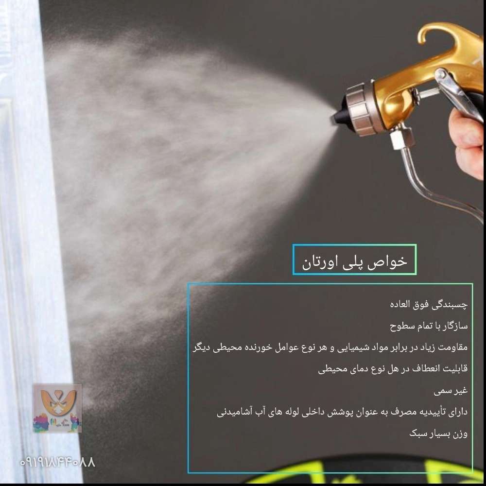 پلی اورتان