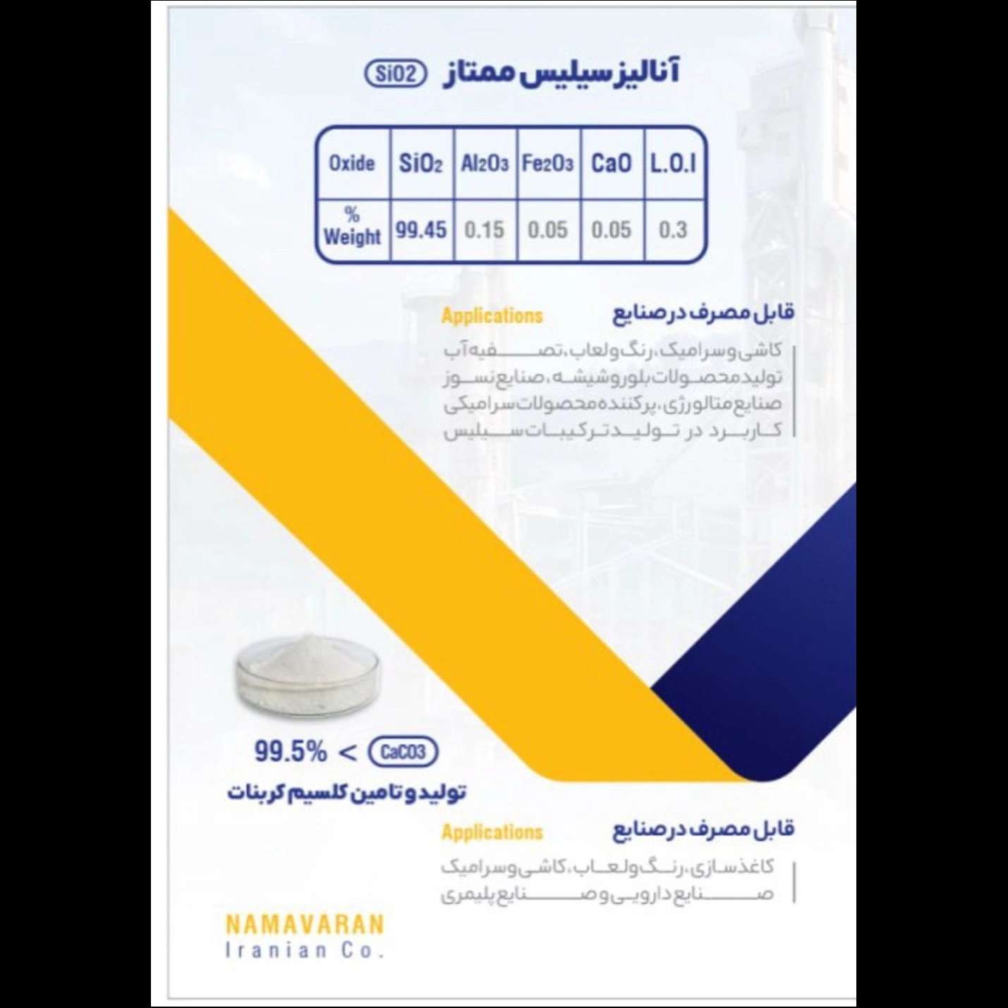 شرکت نام آوران