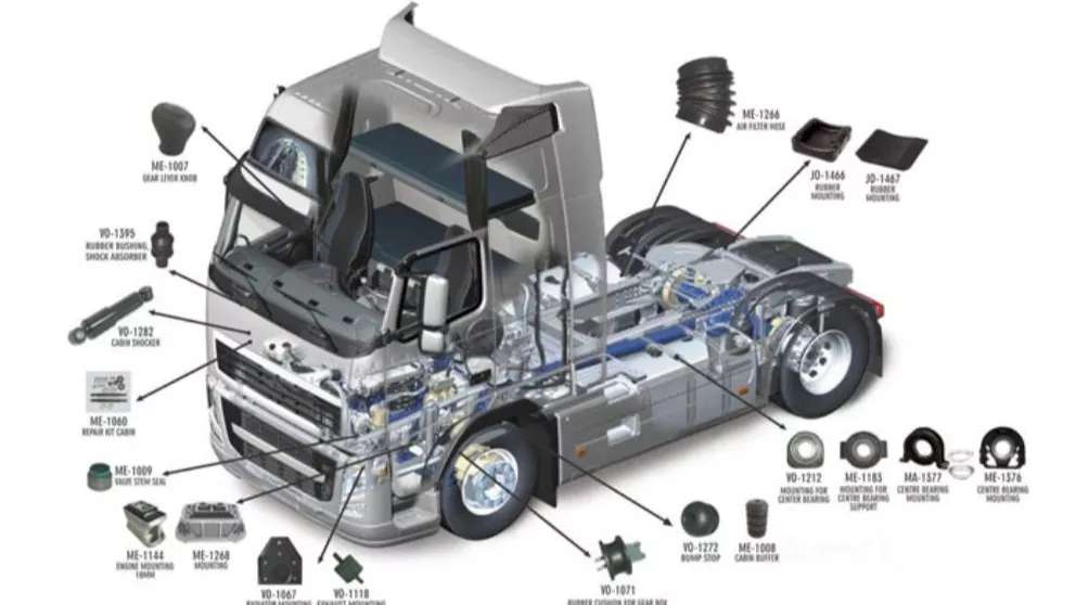 Light and heavy machine parts