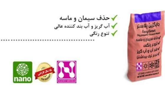 Nano media products