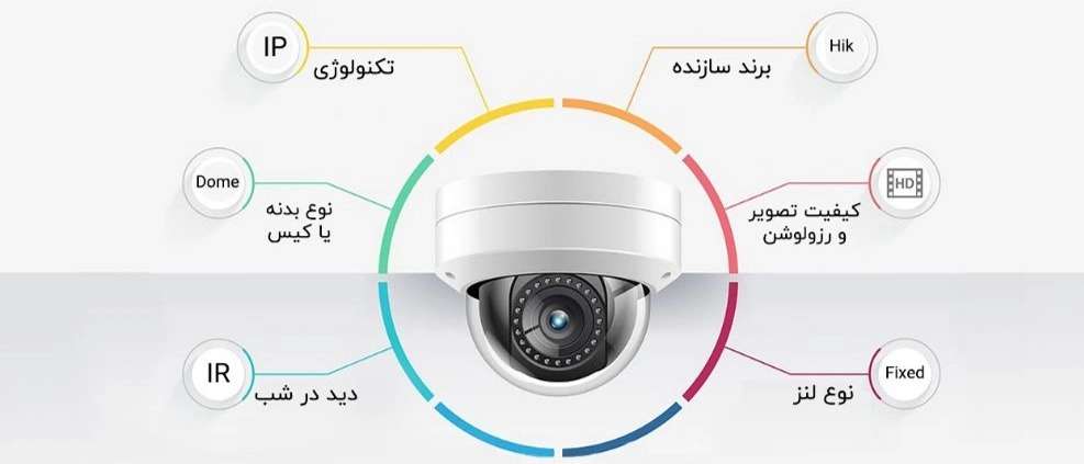 Burglar in West Azerbaijan