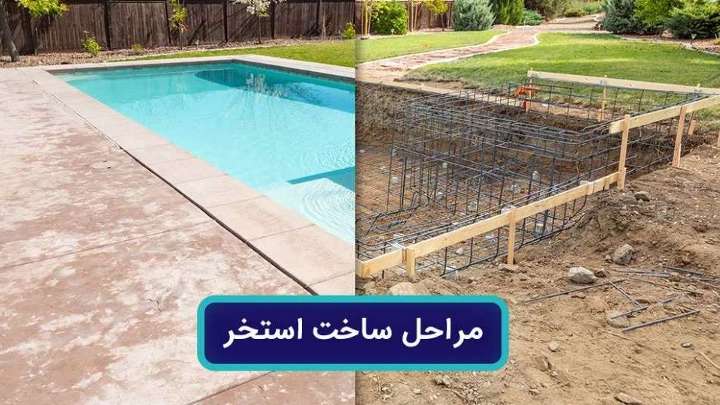 Jozi Nain One pool