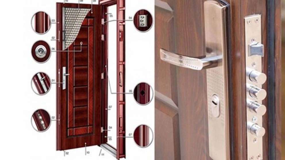 Aryan Page anti-theft door