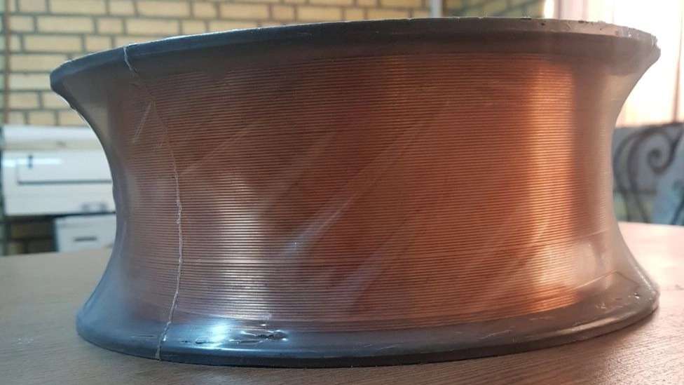 Sarikhani industrial wires