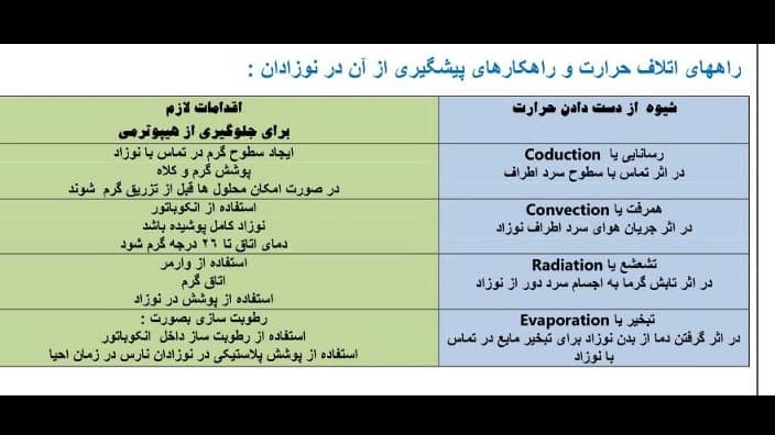 مطالب علمی نوزادان