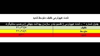 مطالب علمی نوزادان