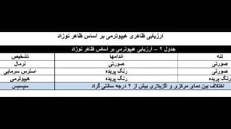 مطالب علمی نوزادان
