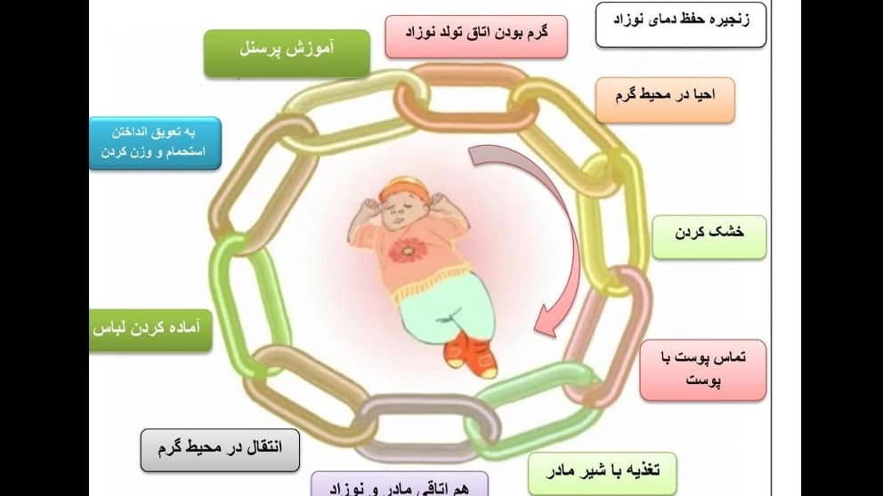 مطالب علمی نوزادان