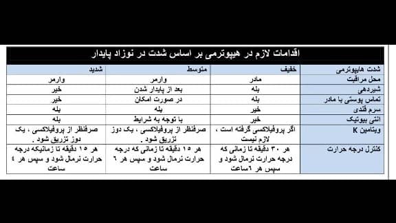 مطالب علمی نوزادان