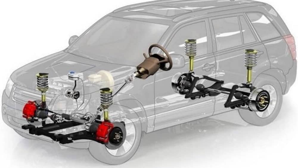 خرید لوازم و قطعات یدکی خودرو
