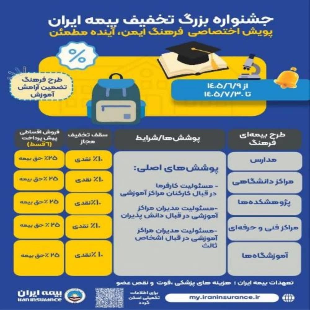 جشنواره تخفیف بیمه ایران