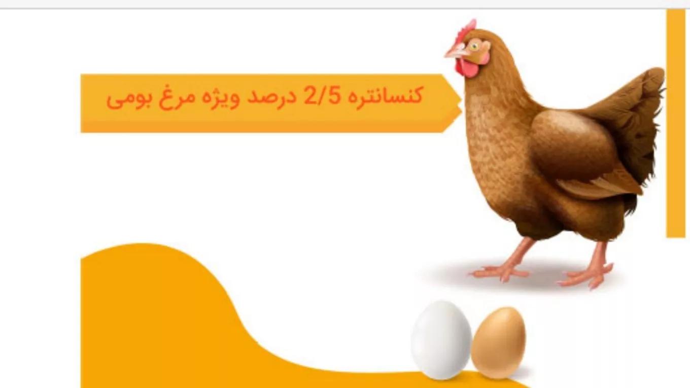 تحليل التركيز