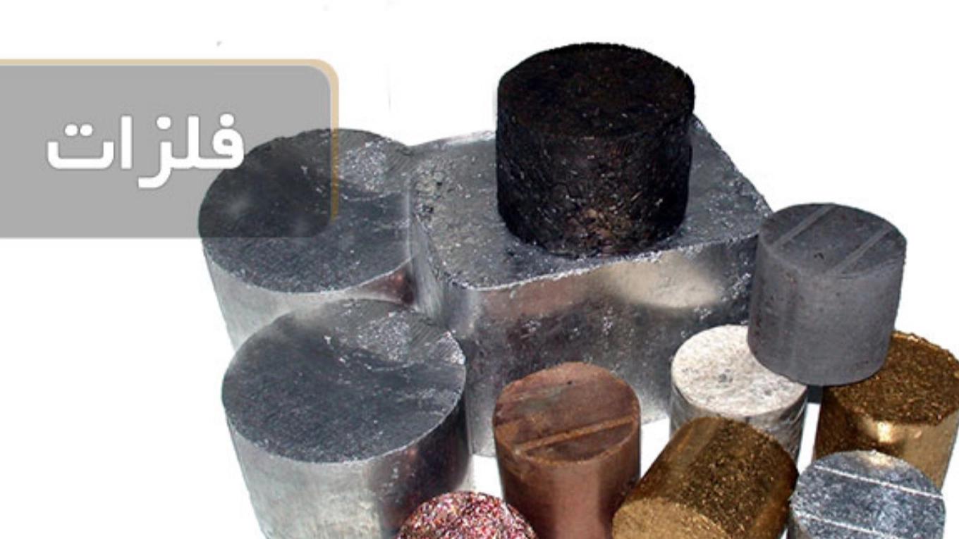 All kinds of metals