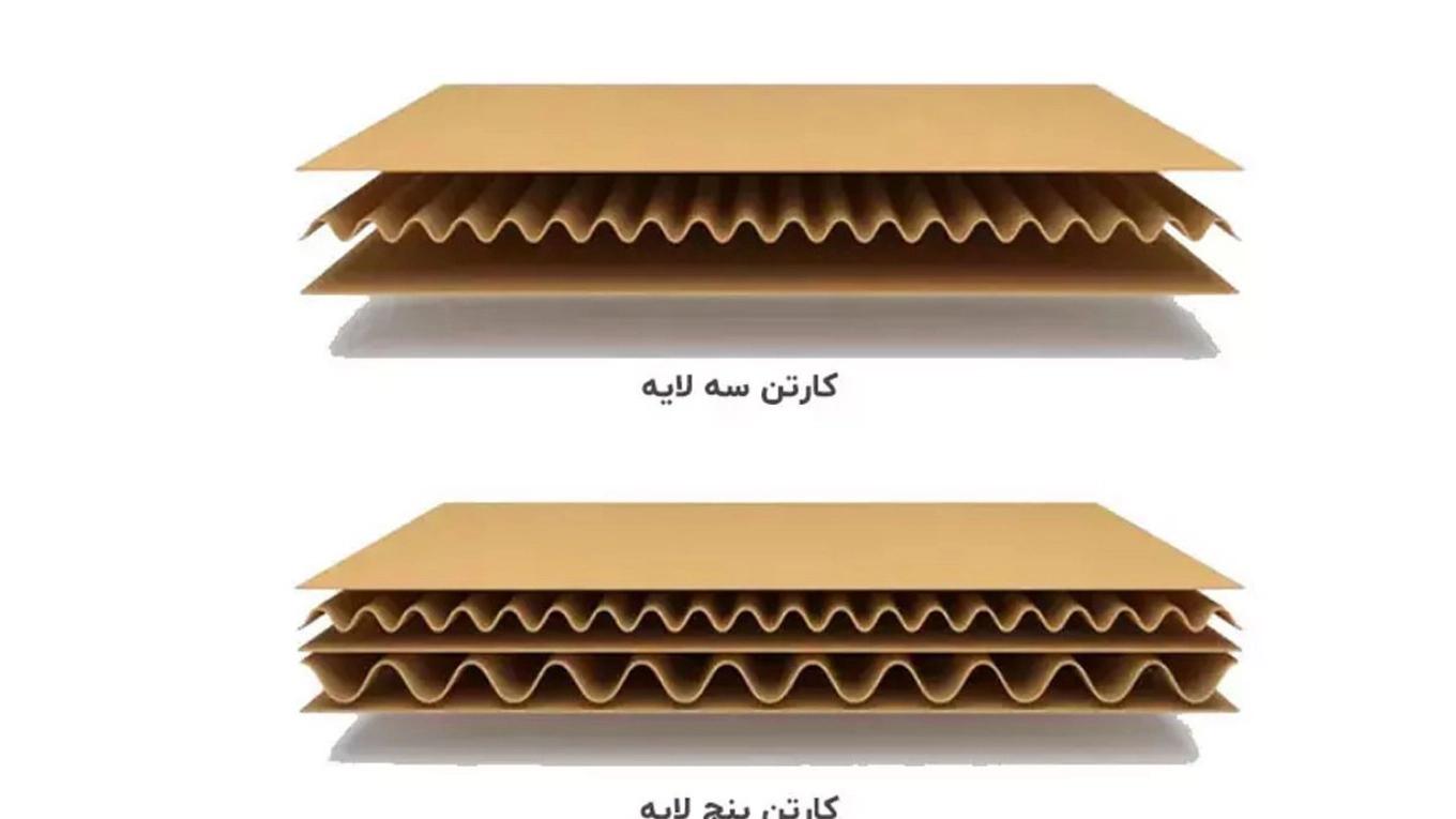 ثلاث طبقات وخمس طبقات كرتون
