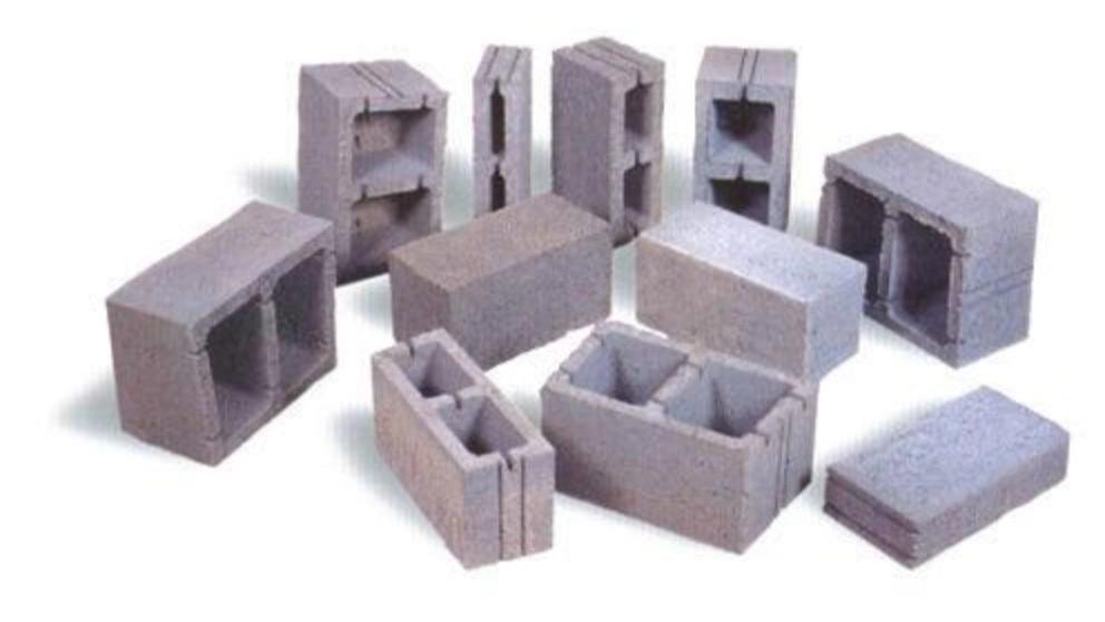 Getting to know the block machine
