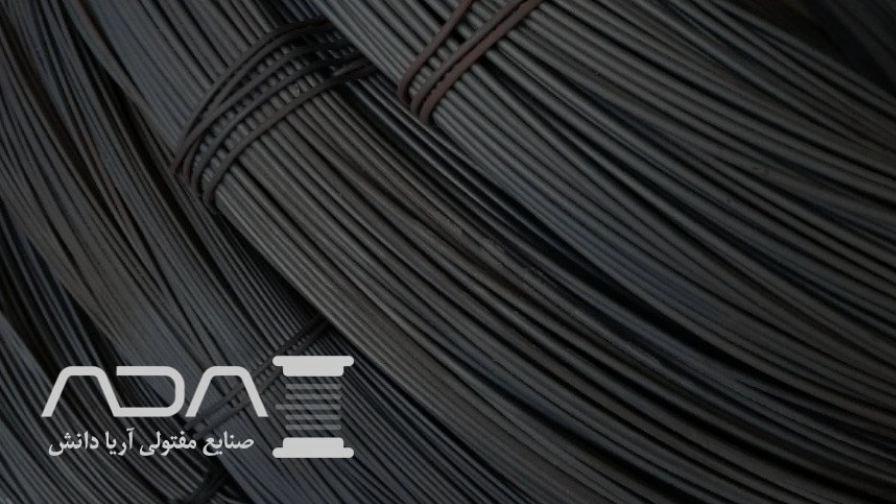 The price of reinforcing wire