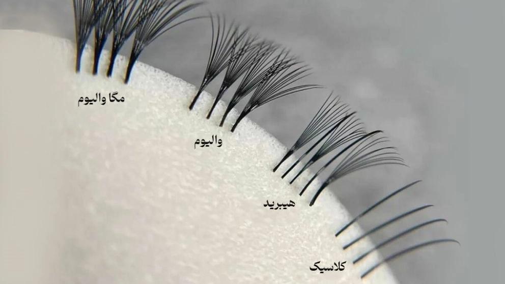 أنواع تطويل الرموش