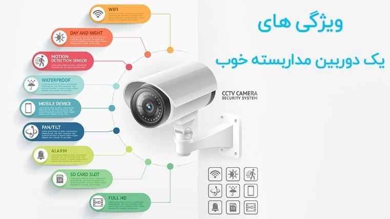 Altin Electronics، ميزات كاميرا CCTV جيدة