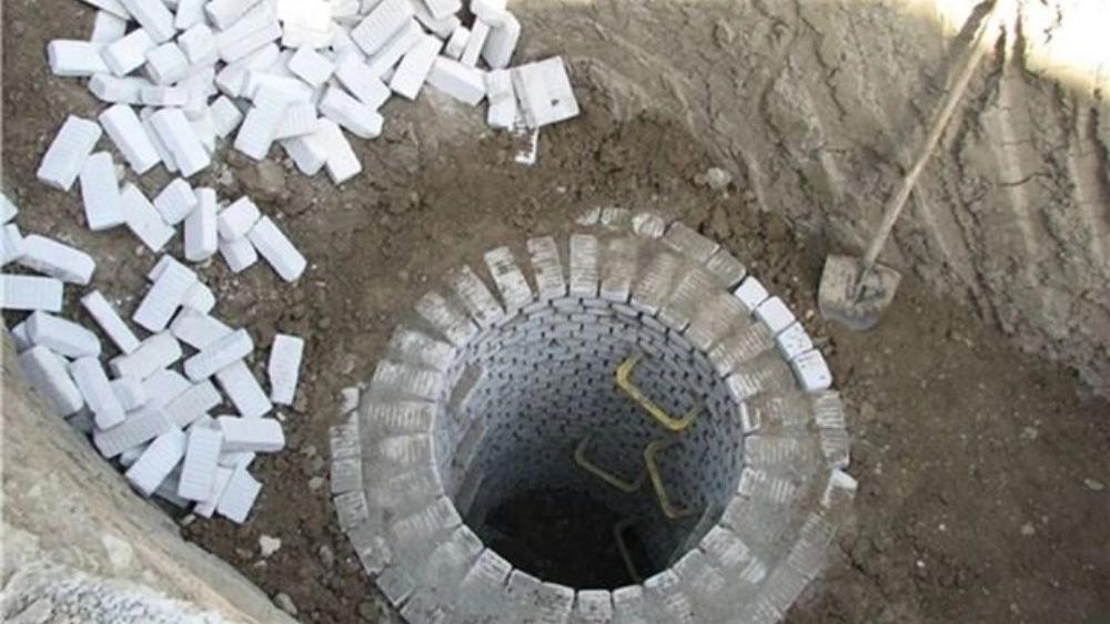 Determining the location of a water well in Tabriz