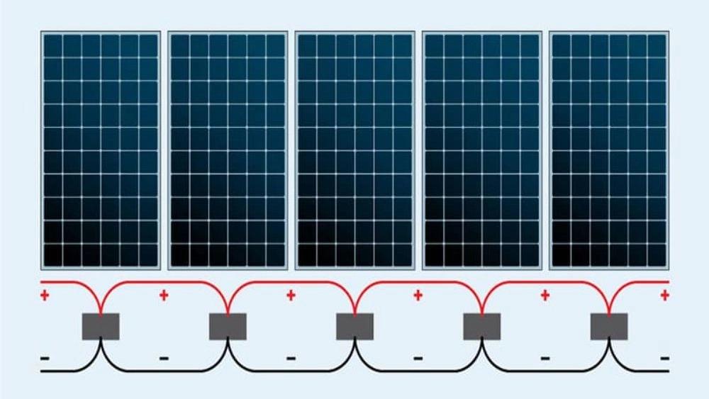 Maragheh solar panel with years of experience in selling and implementing electrical systems