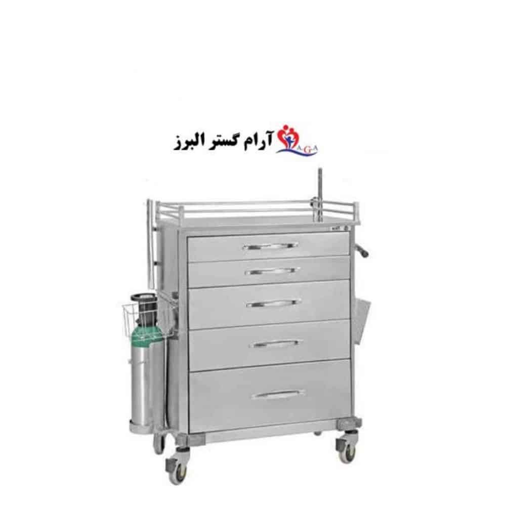 Emergency Trale Full Steel