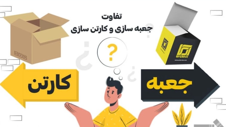 الفرق بين صناعة الصناديق وصناعة الكرتون