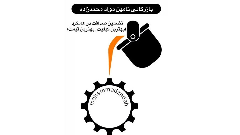 Mohammadzadeh casting products Mohammadzadeh casting products