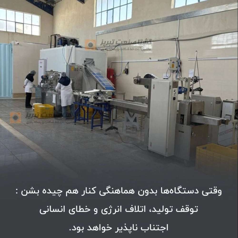 ماشین الات خط شکلات و بسته بندی ماشین الات خط شکلات و بسته بندی