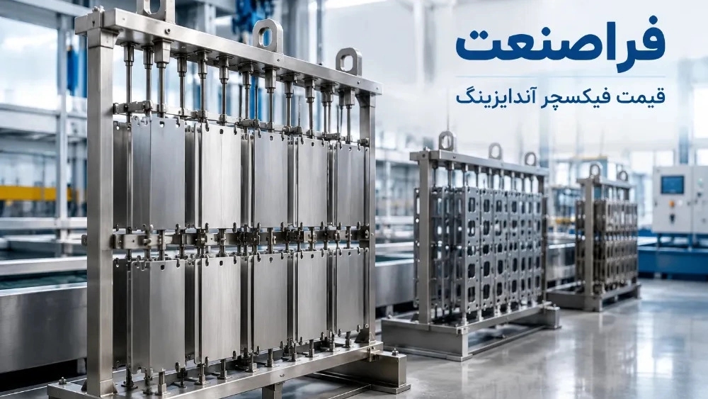 The price of anodizing fixtures and a complete guide to the factors affecting the price The price of anodizing fixtures and a complete guide to the factors affecting the price