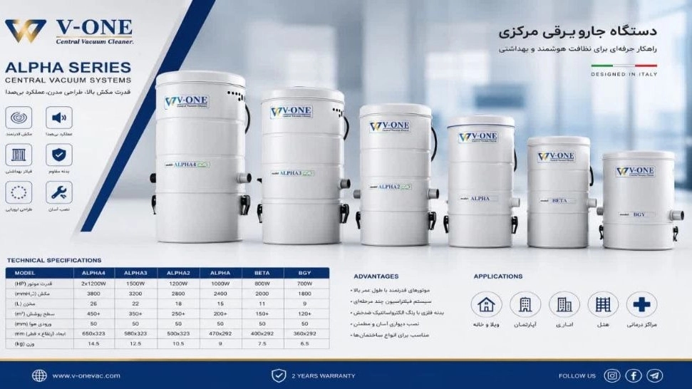 Buying a central vacuum cleaner, a guide to choosing the right system for buildings and villas Buying a central vacuum cleaner, a guide to choosing the right system for buildings and villas