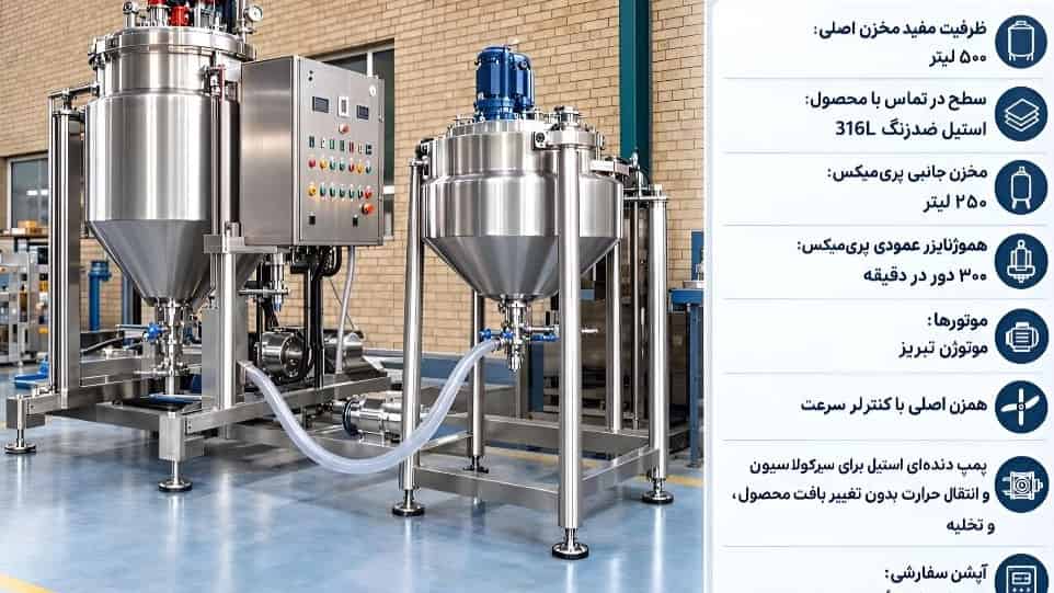 خلاط الخالط واستخدامه في سحق حتى 10 ميكرون