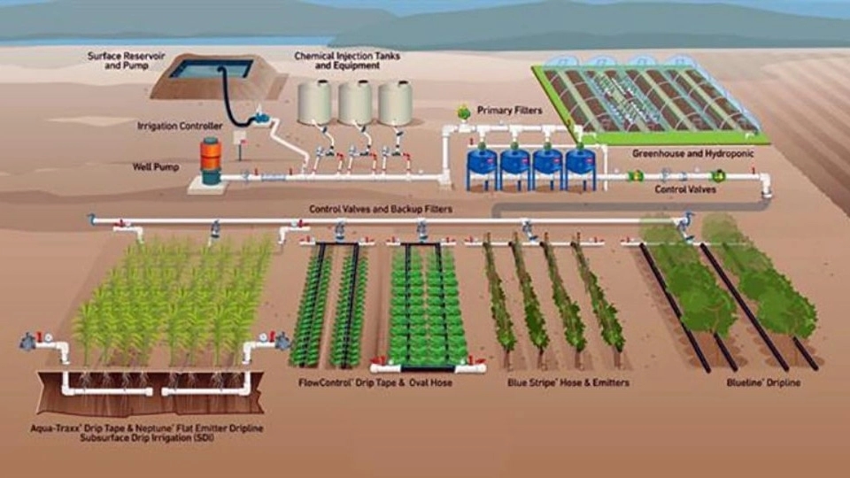 مزایای تجهیزات آبیاری قطره ای